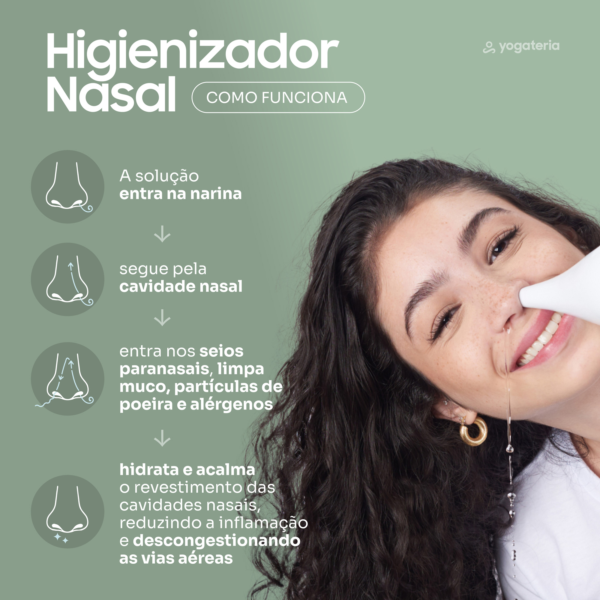 higienizadornasal-05-comofunciona-yogateria